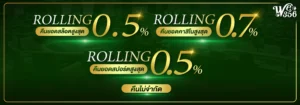 เทคนิคทำเงินจาก สล็อต คาสิโน